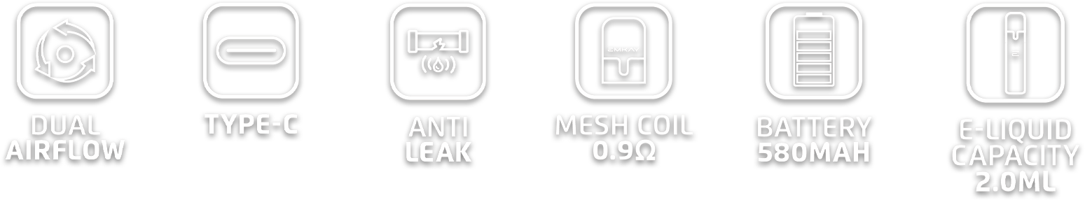 Device Specs